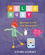 HELLO RUBY JOURNEY INSIDE THE COMP