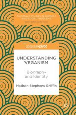 Understanding Veganism