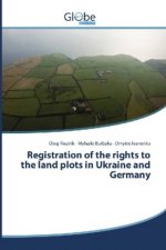 Registration of the rights to the land plots in Ukraine and Germany