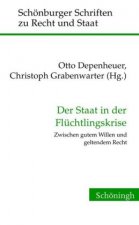 Der Staat in der Flüchtlingskrise