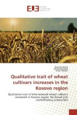 Qualitative trait of wheat cultivars increases in the Kosovo region