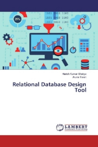 Relational Database Design Tool
