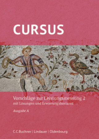 Cursus A Leistungsmessung 2