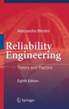 Reliability Engineering