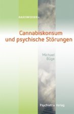 Cannabiskonsum und psychische Störungen