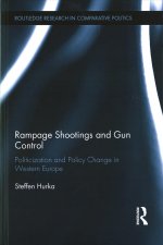 Rampage Shootings and Gun Control