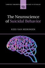 Neuroscience of Suicidal Behavior