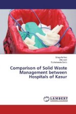 Comparison of Solid Waste Management between Hospitals of Kasur