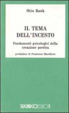 Il tema dell'incesto