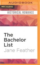 BACHELOR LIST                M