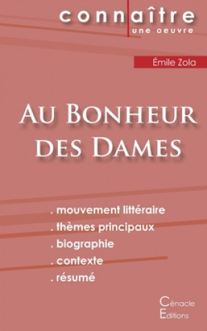 Fiche de lecture Au Bonheur des Dames de Emile Zola (Analyse litteraire de reference et resume complet)