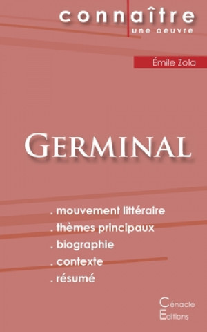 Fiche de lecture Germinal de Emile Zola (Analyse litteraire de reference et resume complet)