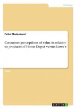 Consumer perceptions of value in relation to products of Home Depot versus Lowe's