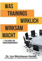 Was Trainings wirklich wirksam macht