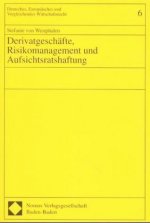 Derivatgeschäfte, Risikomanagement und Aufsichtsratshaftung