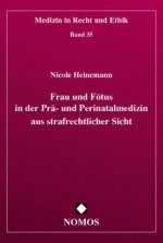 Frau und Fötus in der Prä- und Perinatalmedizin aus strafrechtlicher Sicht