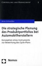 Die strategische Planung des Produktportfolios bie Automobilherstellern
