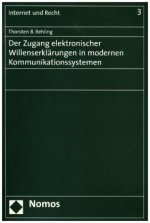 Der Zugang elektronischer Willenserklärungen in modernen Kommunikationssystemen