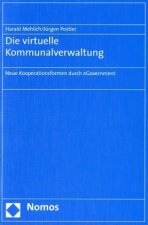 Die virtuelle Kommunalverwaltung