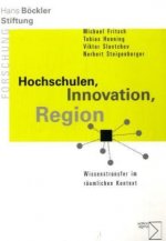 Hochschule, Innovation, Region