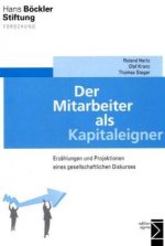 Der Mitarbeiter als Kapitaleigner
