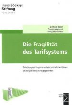 Die Fragilität des Tarifsystems