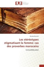 Les stéréotypes stigmatisant la femme: cas des proverbes marocains
