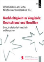 Nachhaltigkeit im Vergleich: Deutschland und Brasilien