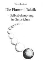 Die Flummi-Taktik Selbstbehauptung in Gesprächen