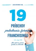 19 príbehov podnikania formou franchisingu
