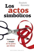 SPA-ACTOS SIMBOLICOS