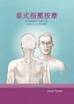 泰式指壓按摩