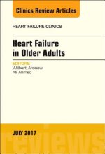 Heart Failure in Older Adults, An Issue of Heart Failure Clinics