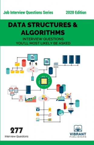 Data Structures & Algorithms Interview Questions You'll Most Likely Be Asked