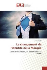 Le changement de l'identité de la Marque