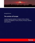 armies of Europe