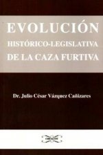 Evolución histórico-legislativa de la caza furtiva