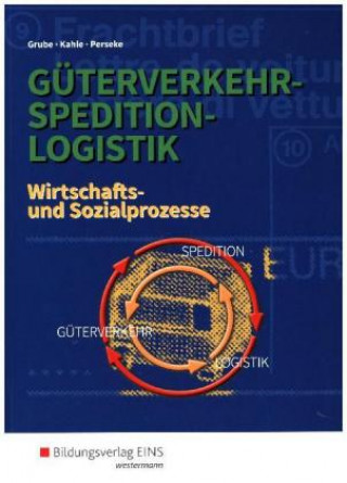 Güterverkehr - Spedition - Logistik, Wirtschafts- und Sozialprozesse