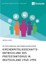 Kirchenmitgliedschaftsentwicklung des Protestantismus in Deutschland 1940-1990