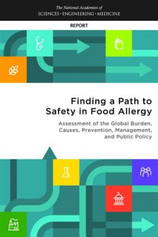 Finding a Path to Safety in Food Allergy: Assessment of the Global Burden, Causes, Prevention, Management, and Public Policy