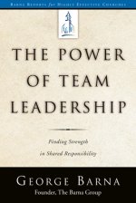 Power of Team Leadership