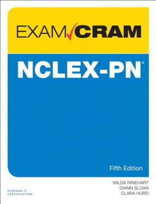 NCLEXPN EXAM CRAM