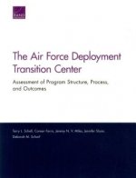 Air Force Deployment Transition Center