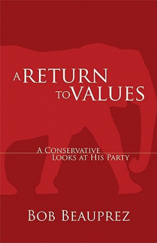 RETURN TO VALUES