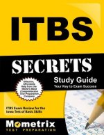 ITBS SECRETS SG
