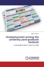 Unemployment among the university post-graduate students