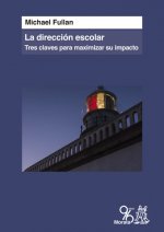 La dirección escolar. Tres claves para maximizar su impacto