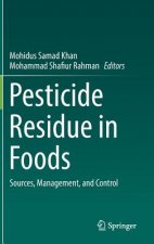Pesticide Residue in Foods