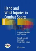 Hand and Wrist Injuries In Combat Sports