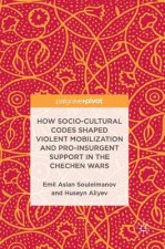 How Socio-Cultural Codes Shaped Violent Mobilization and Pro-Insurgent Support in the Chechen Wars